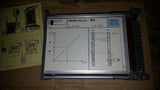 SCS-klimo VV9  120VA  0 - 50°C CONTROL SYSTEM REGULATOR