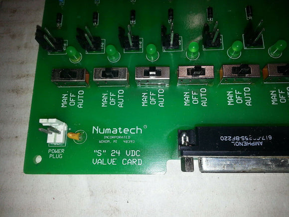 NUMATCH 